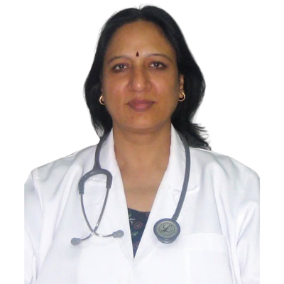 Dr C.S.Shobha